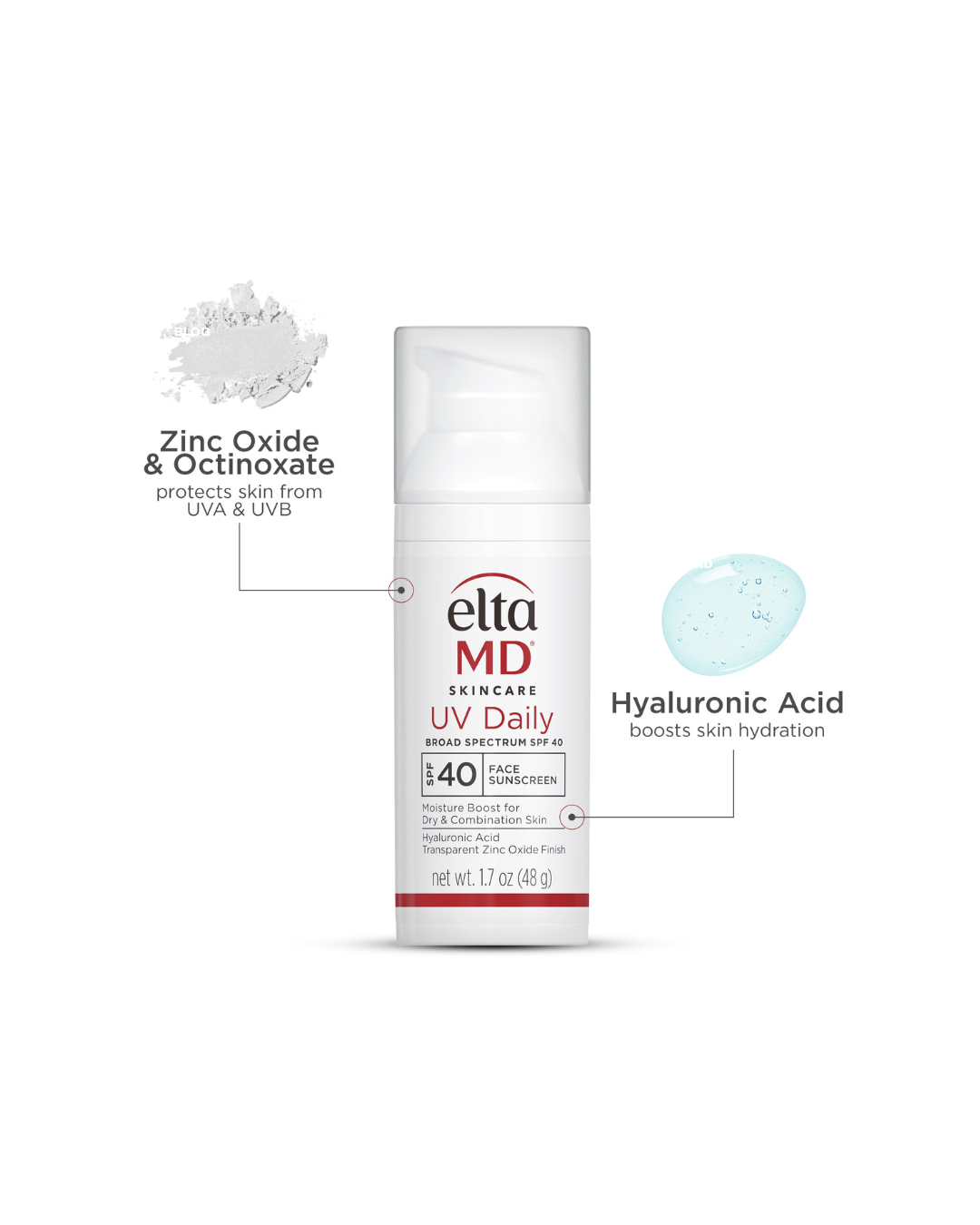 Protection solaire pour le visage UV DAILY FPS 40 Elta MD