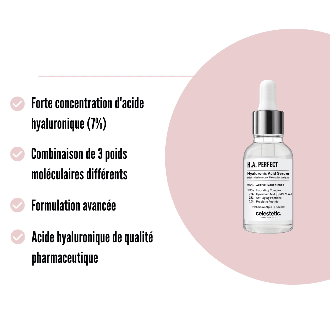 Sérum hydratant et anti-âge H.A Perfect Celestetic